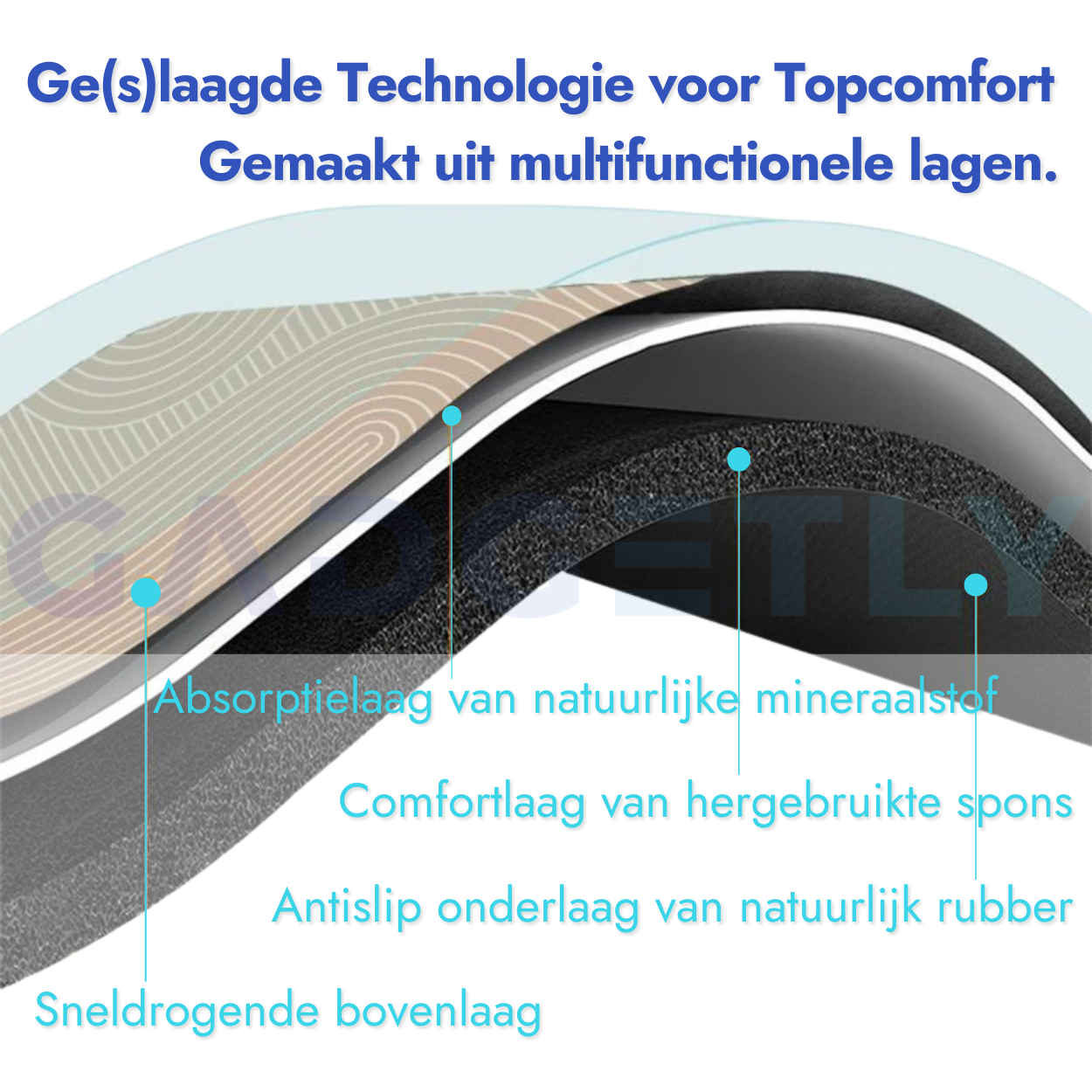 SUPER ABSORBERENDE BADKAMERMAT